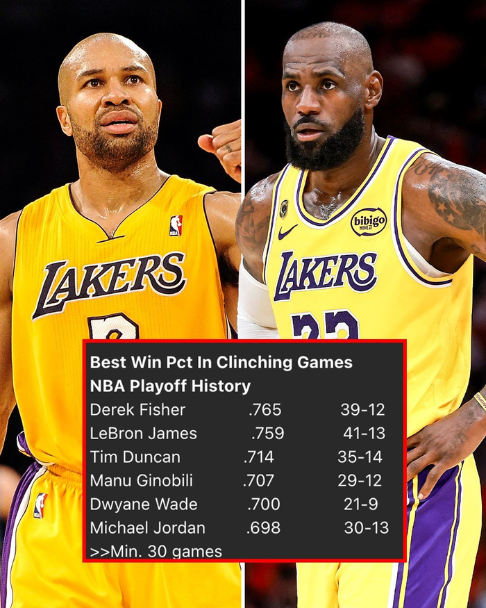 天天盈球APP-NBA历史系列赛胜率最高球员为费舍尔、詹姆斯第二|体育数据分析|迈克尔·乔丹|勒布朗-詹姆斯|德里克-费舍尔|比赛_新浪体育_新浪新闻